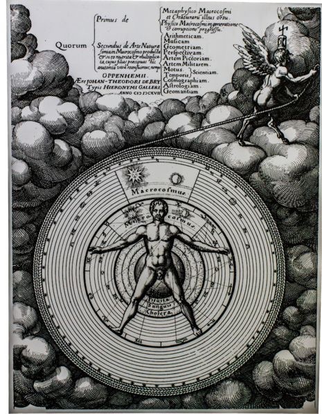 Roberto Fludd. Uriusque Cosmi. (1617) 