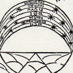 Philippe de Mantegat. "Judicium cum tractibus planetarii" Milan. (1496)